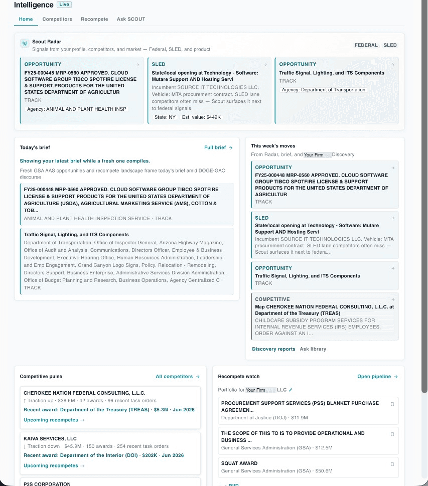 SCOUT Intelligence Hub dashboard with Scout Radar, Daily Brief, competitive pulse, and recompete watch